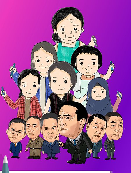 “ผู้หญิงนักปกป้องสิทธิฯตัดเกรดรัฐไทยอยู่หรือไปในมาตรฐานโลกด้านการปกป้องสิทธิผู้หญิง”(CEDAW) เนื่องในวันครบรอบ 103 ปีสตรีสากล