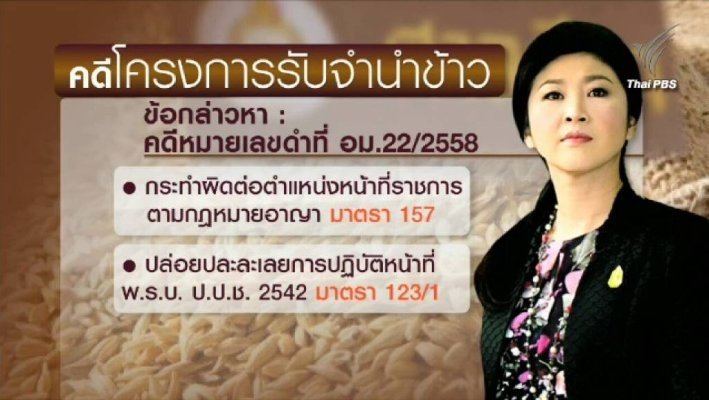 ความรับผิดชอบทางการเมือง