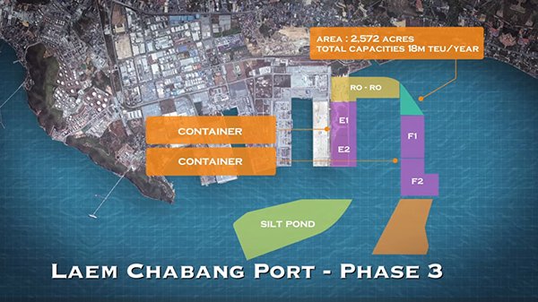ศรีสุวรรณค้าน กทท. เร่งเดินหน้าโครงการพัฒนาท่าเรือแหลมฉบัง เฟส 3
