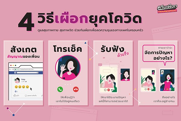 เครือข่ายเมืองปลอดภัยเพื่อผู้หญิงผนึกจุฬาลงกรณ์มหาวิทยาลัยชูแคมเปญ #ทีมเผือกneighborhood  หรือ “ทีมเผือกชุมชน”