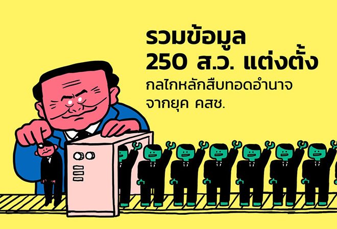 แอมเนสตี้เรียกร้องรัฐบาลไทยแก้ 7 ปัญหาสิทธิฯ   ‘ปริญญา’ ชี้เลือกตั้งไม่ทำประเทศเปลี่ยน เหตุติดล็อก ส.ว. 