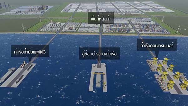 ทางออกจะนะเมืองอุตสาหกรรมที่วินๆทุกฝ่าย