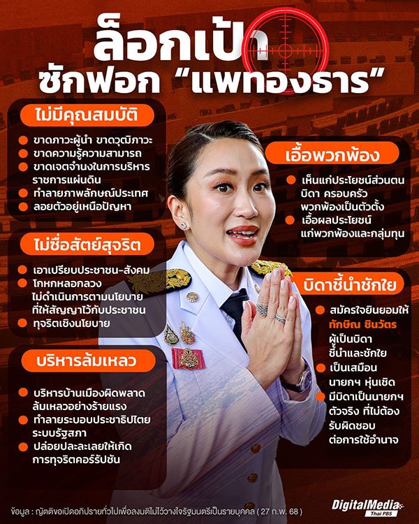 การสื่อสารทางการเมือง
