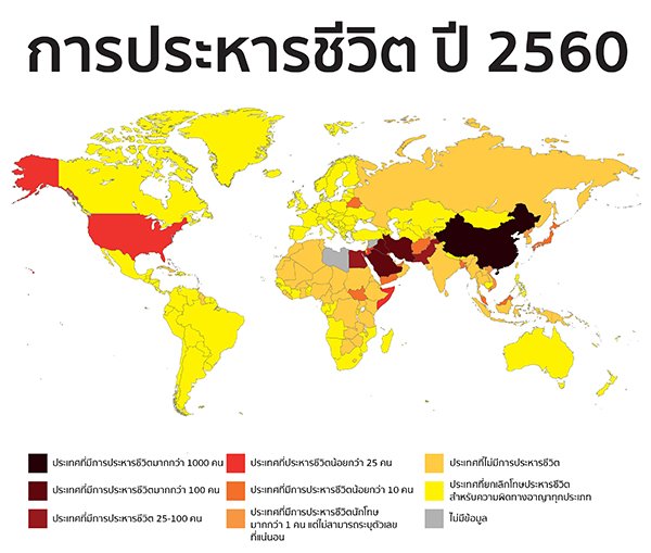 แอมเนสตี้เผย 142 ประเทศไม่ประหารชีวิตแล้ว แต่ปี 60 จีนยังครองแชมป์