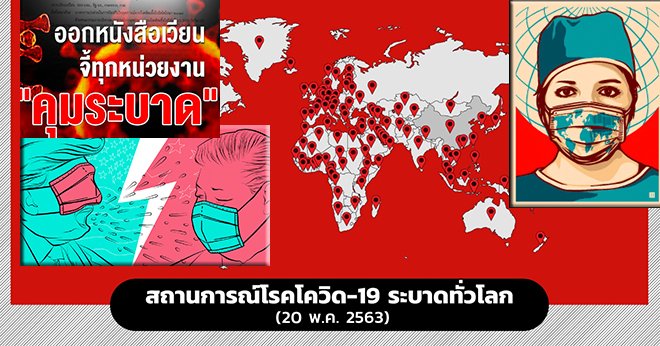 ระยะห่างระหว่างการลงโทษทางสังคมกับการคุ้มครองข้อมูลส่วนบุคคลในสถานการณ์โรคโควิด 19