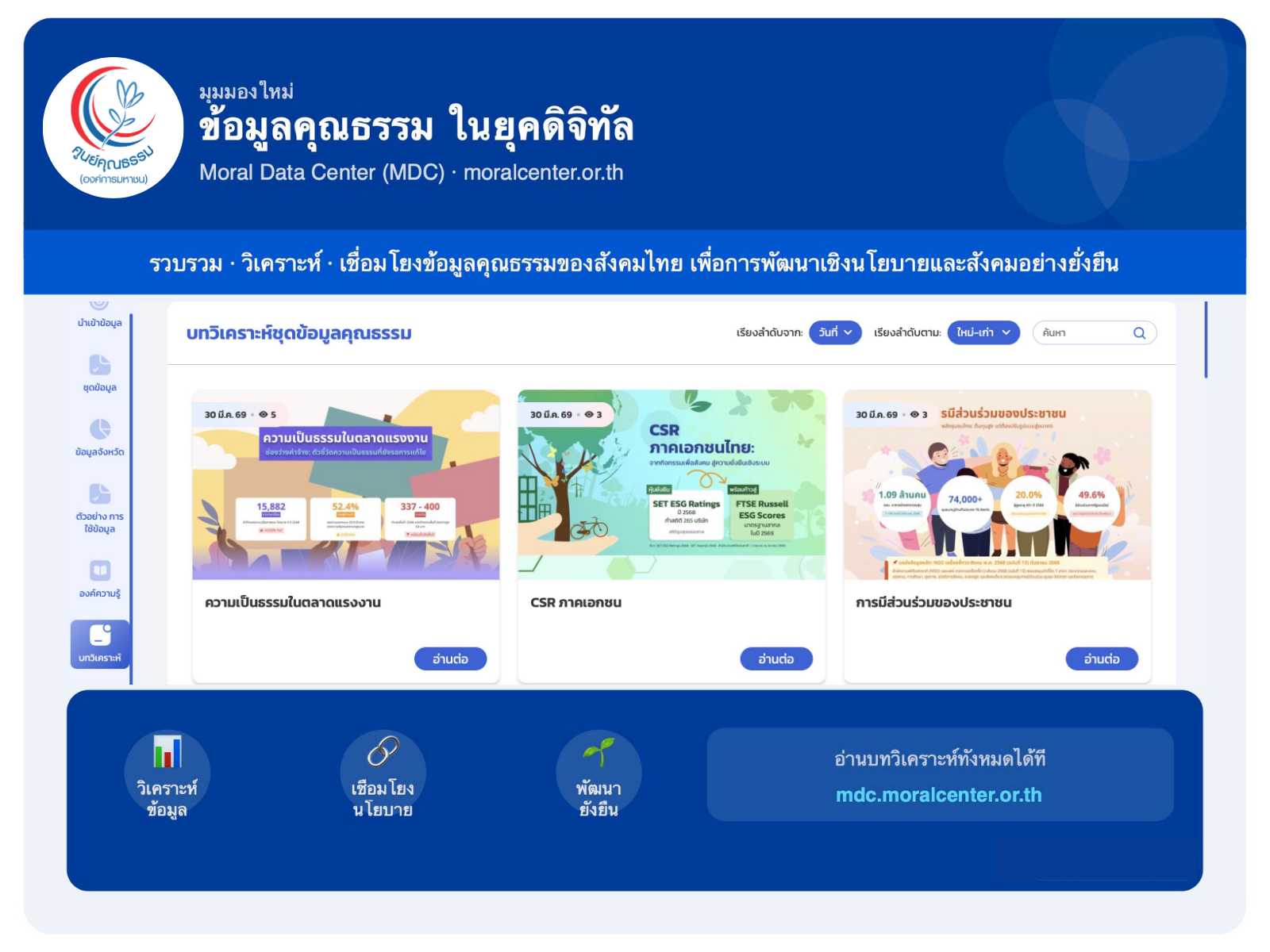 "บทวิเคราะห์ชุดข้อมูลคุณธรรม" ในยุคดิจิทัล จากแพลตฟอร์ม Moral Data Center (MDC)