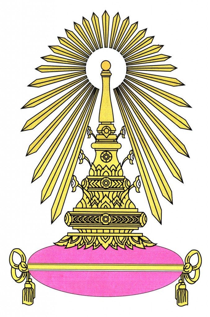 Academic Exchange Coordinator