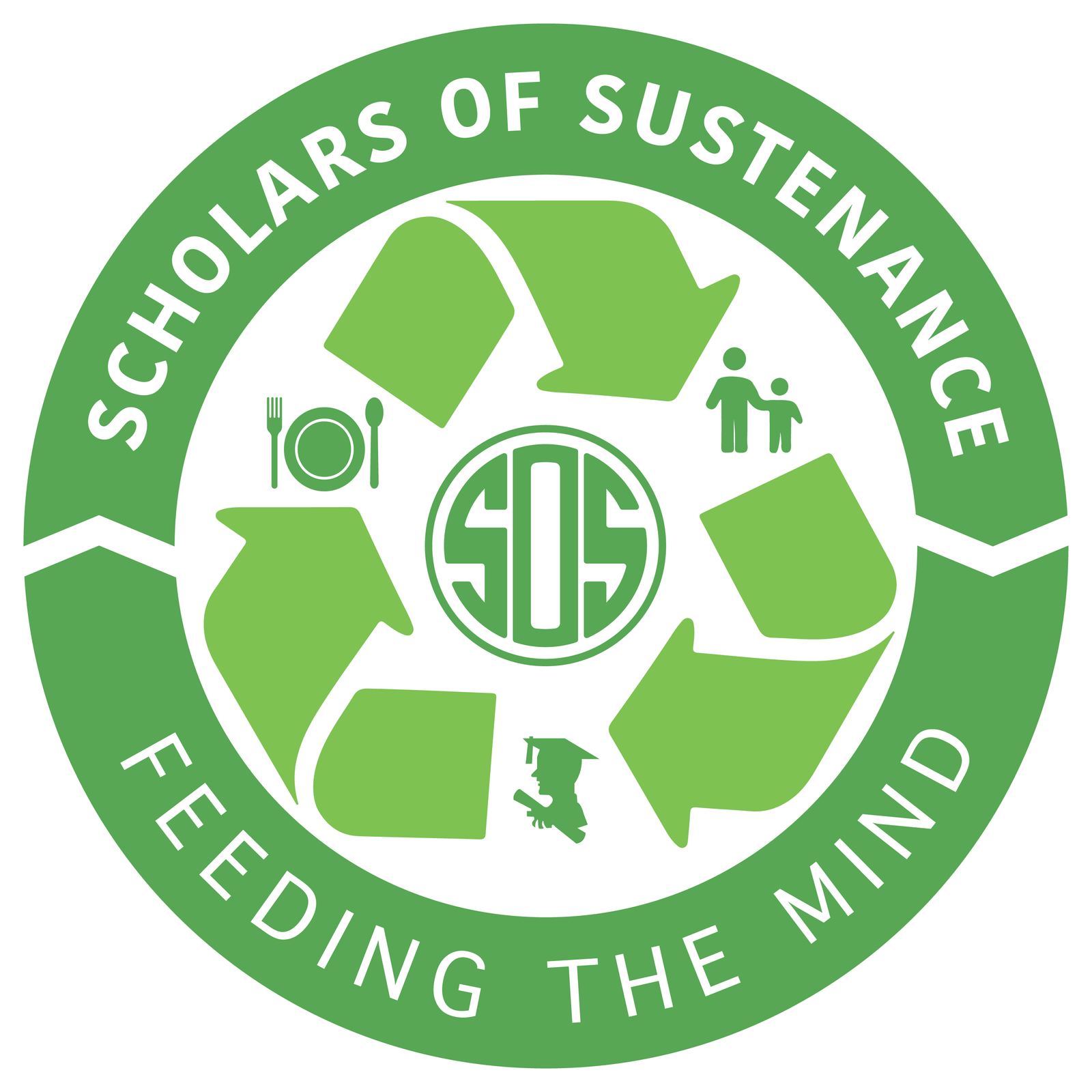 Fundraising and Partnership Associate