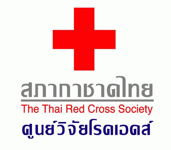 ผู้ช่วยนักวิจัย (Research Assistant) 2 ตำแหน่ง